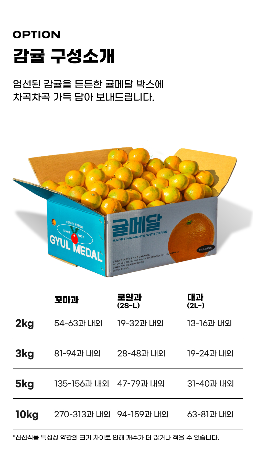 제주 하우스감귤 | 평균 12Brix 꿀당도