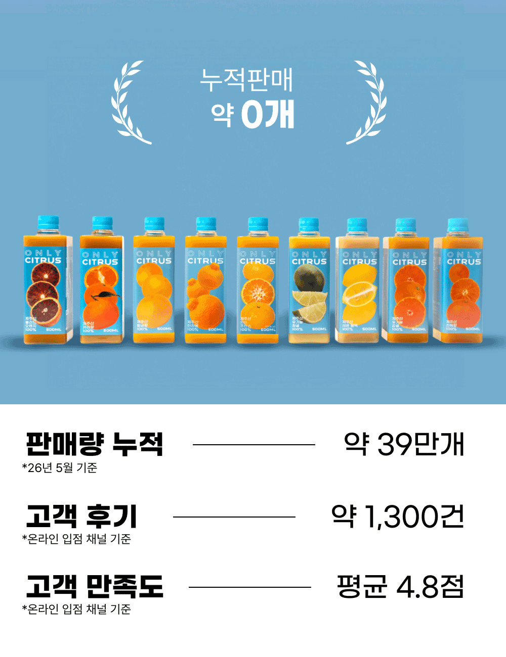유기농 감귤 주스 150mL