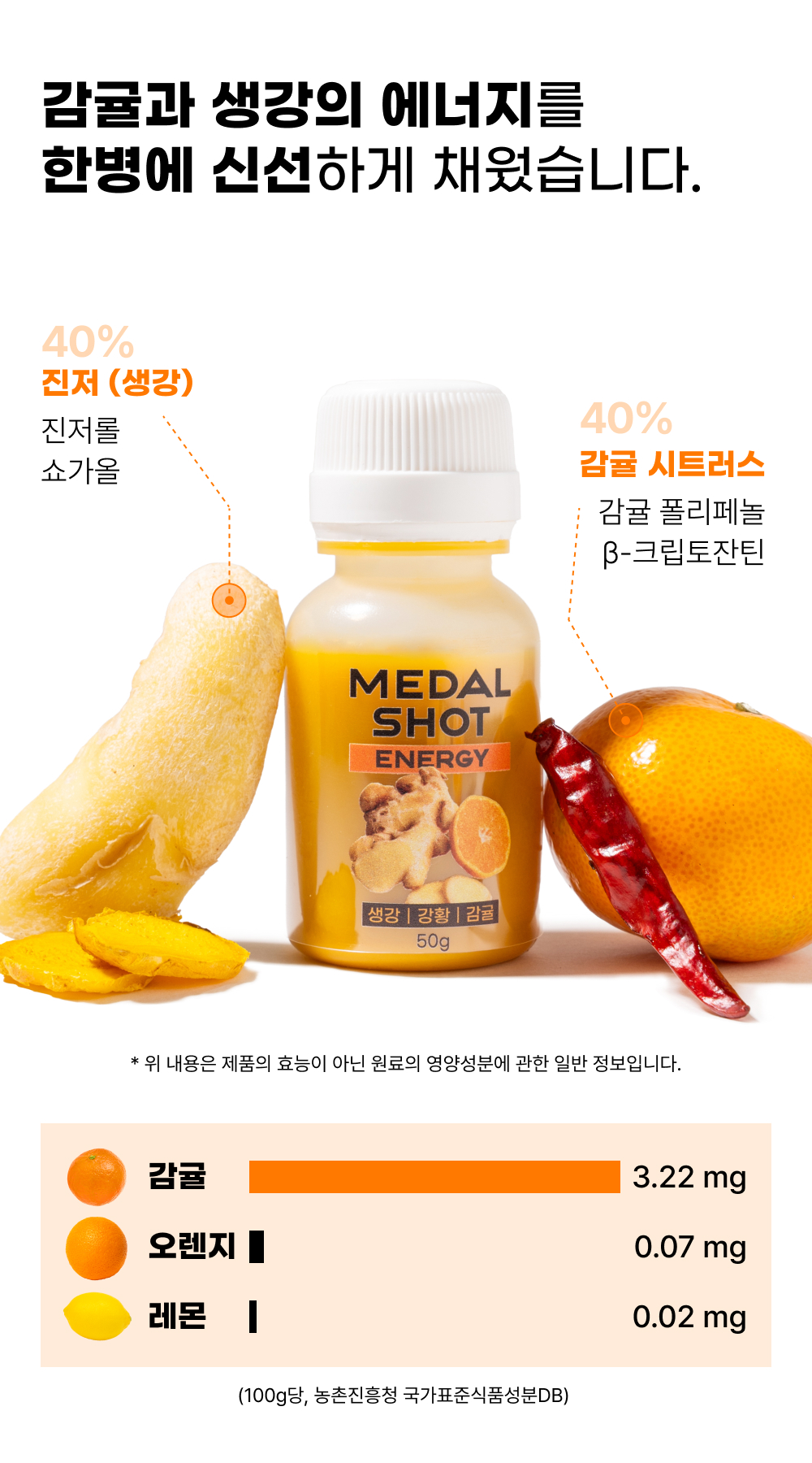 [7일분] 감귤진저샷 (감귤 40%, 국산 생강 40%)