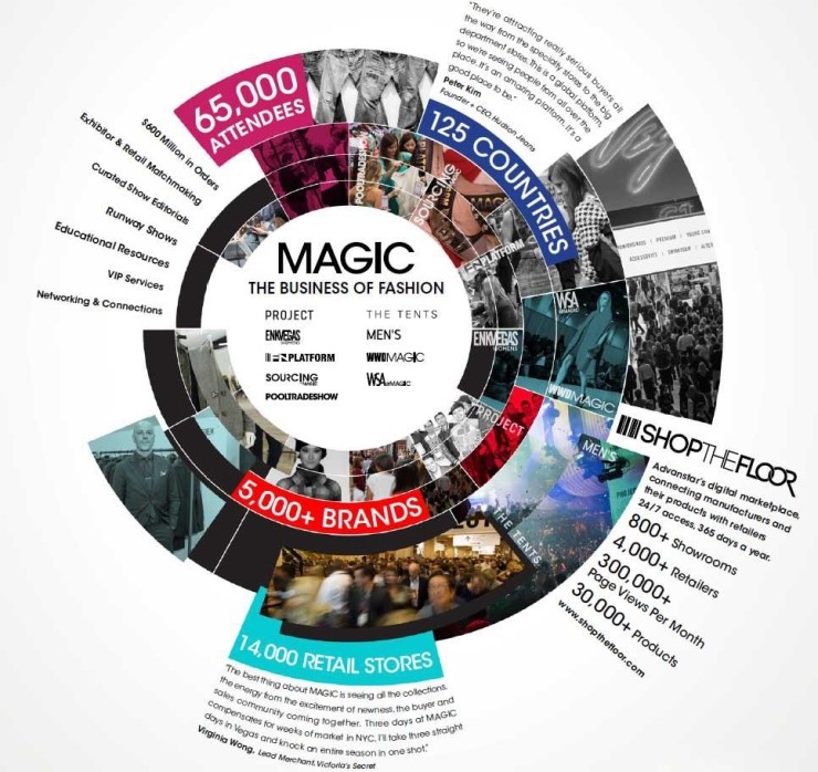 MAGIC SHOW Las Vegas Apparel (미국 라스베가스 매직쇼) Noir Larmes 느와르라르메스