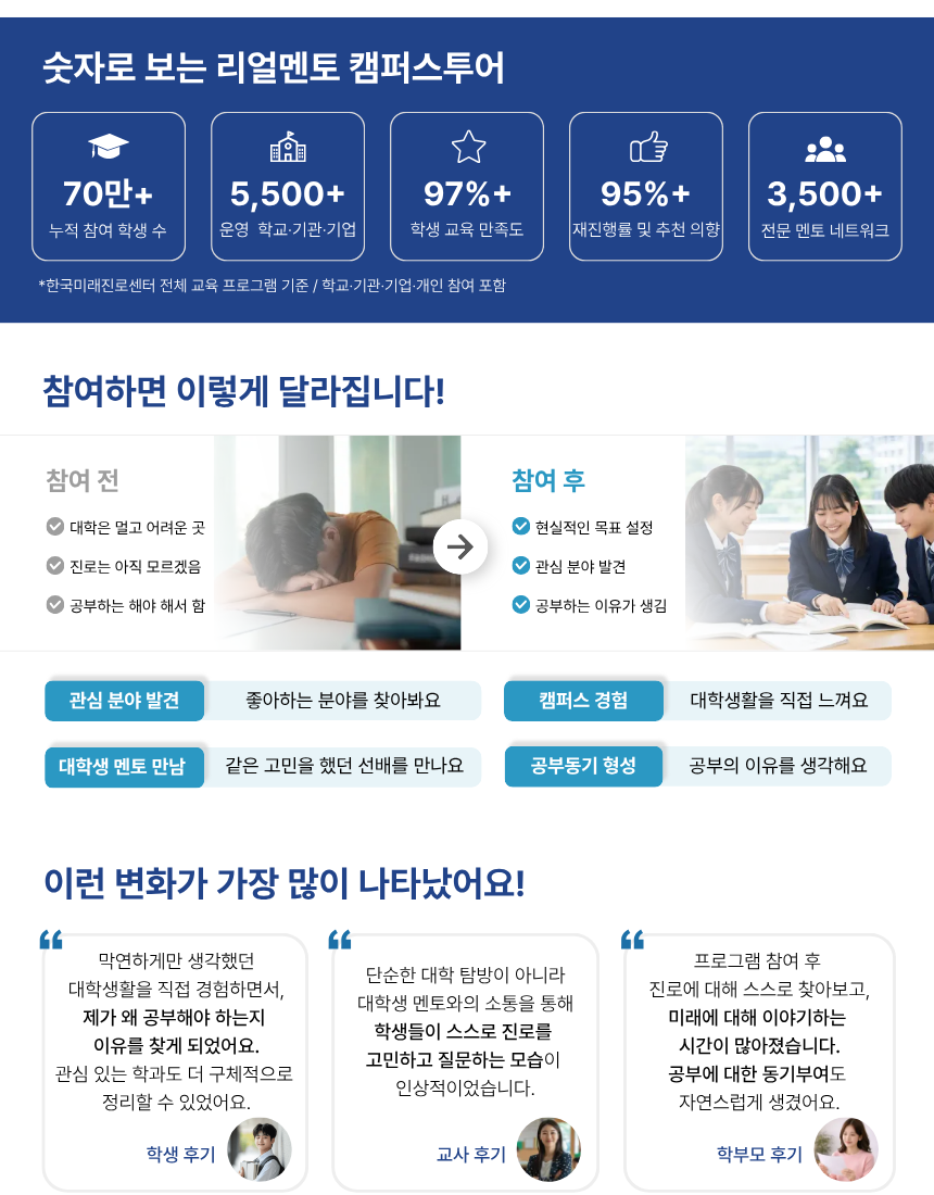 1:1 맞춤 대학탐방|대학생 멘토 캠퍼스투어