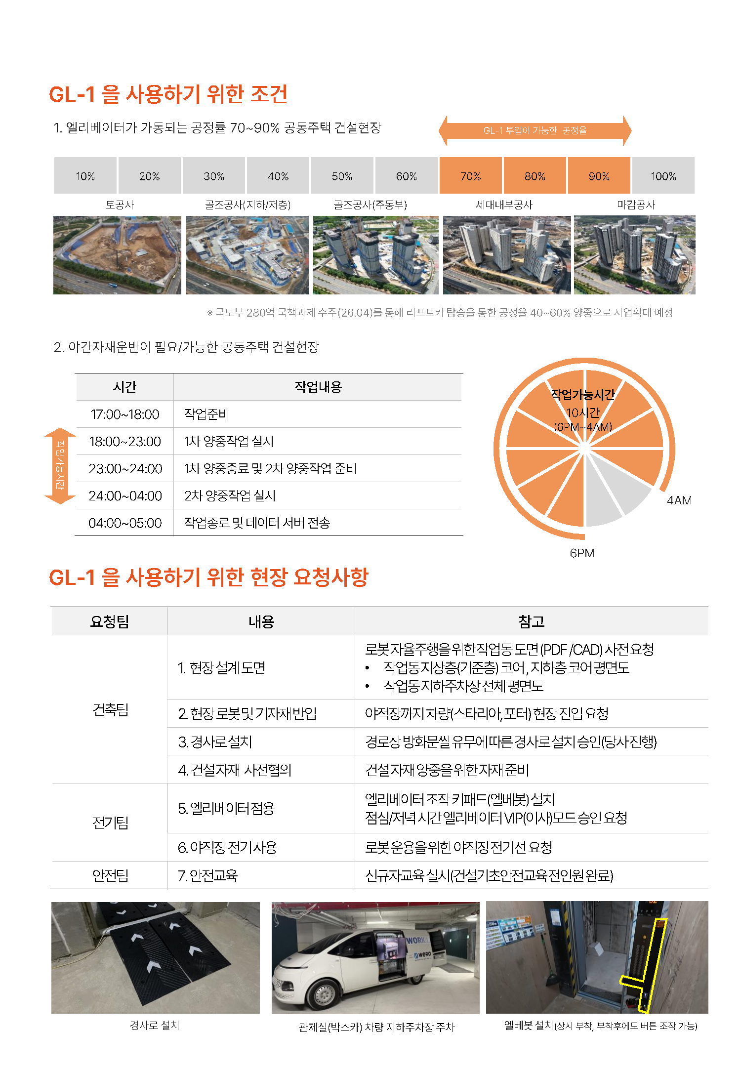260611_GoLe Robotics_GL-1_출력용_4.png