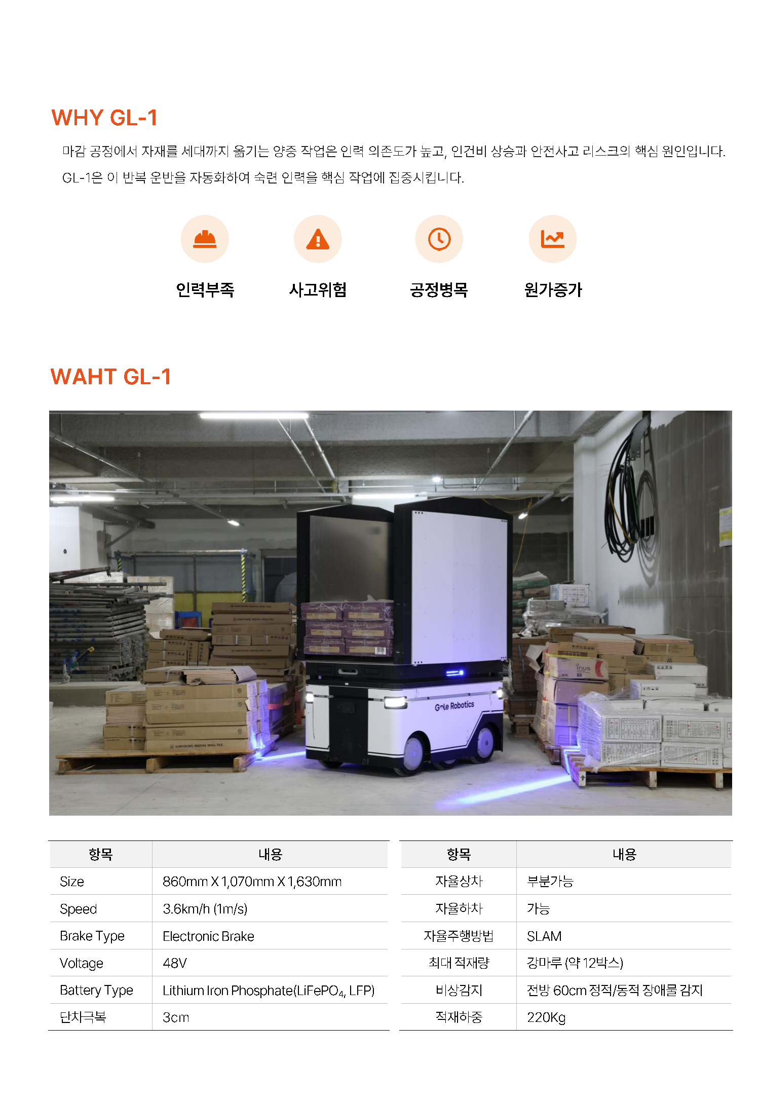 260611_GoLe Robotics_GL-1_출력용_2.png