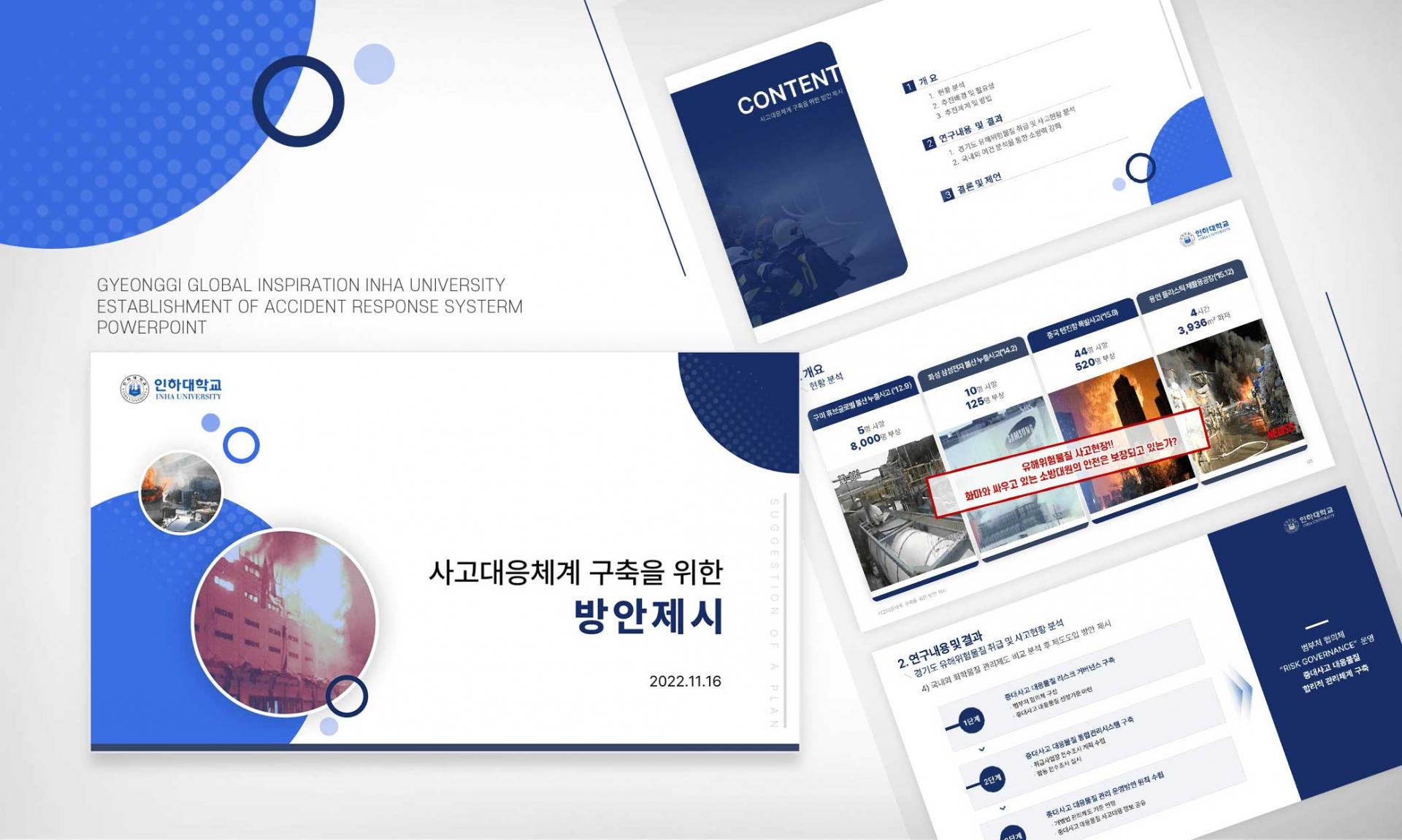 [공공·R&D I 제안서] 경기도재난안전본부·인하대학교 사고대응체계 구축 방안 PPT 제작 디자인 : PPT 제작 포트폴리오 ...