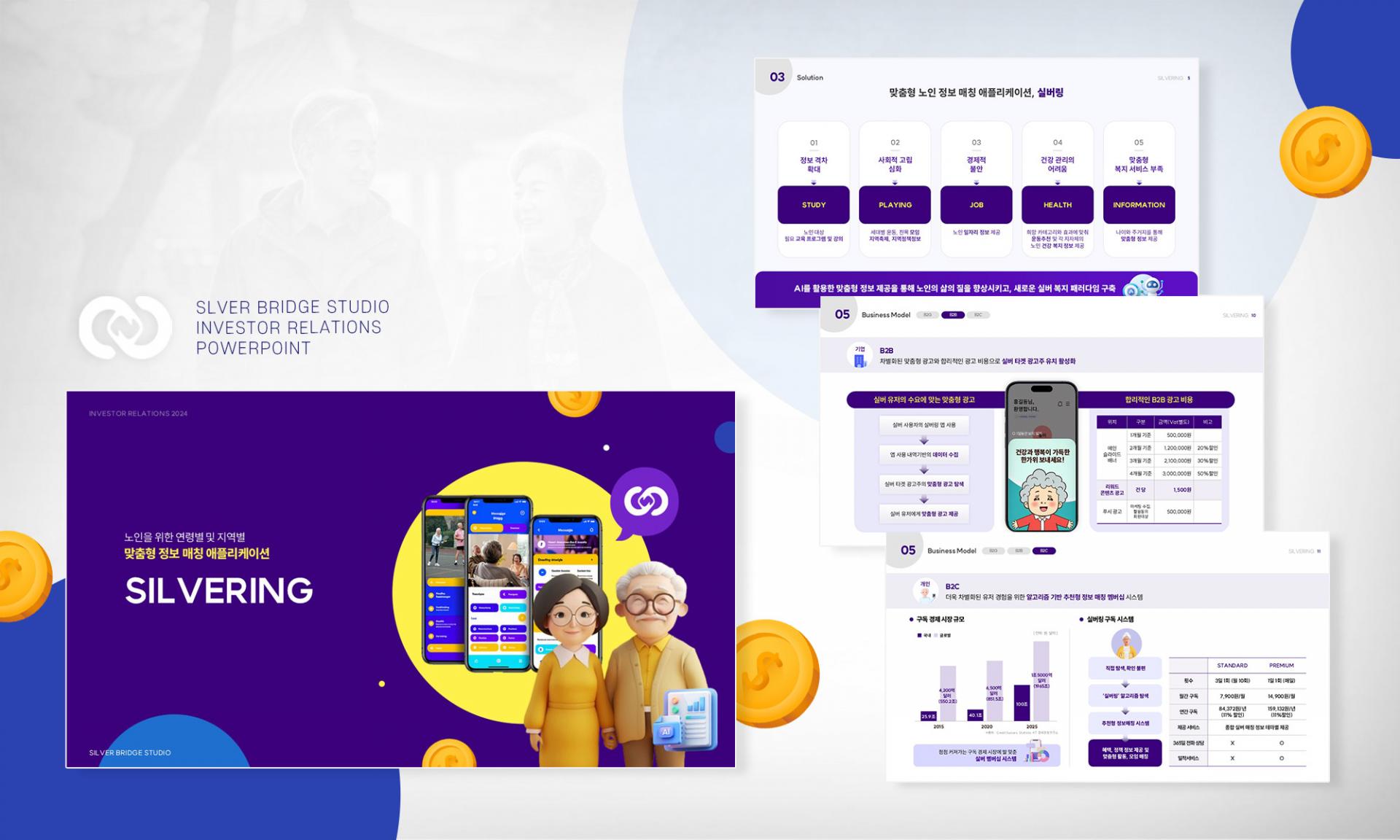 [공공·R&D I 사업계획서] 정부지원사업 사업계획서·IR 발표자료 | PPT 제작·디자인 사례 : PPT 제작 포트폴리오 ...
