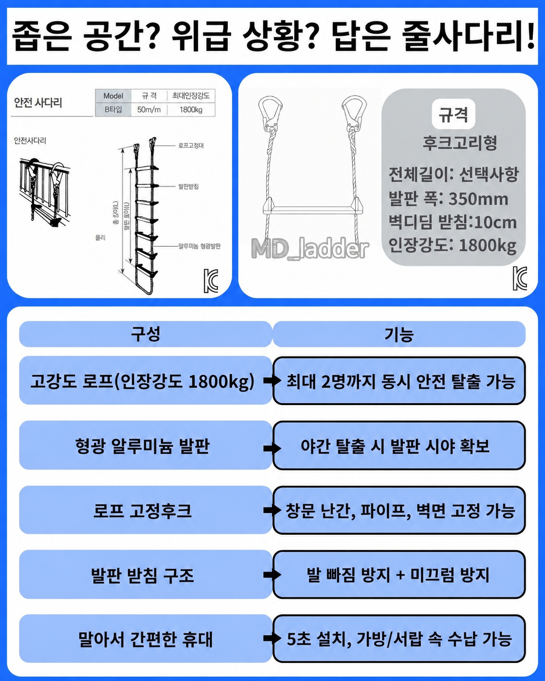 [무료배송] MD 줄사다리 로프사다리 45M (침수 화재 비상대피,구조장비)