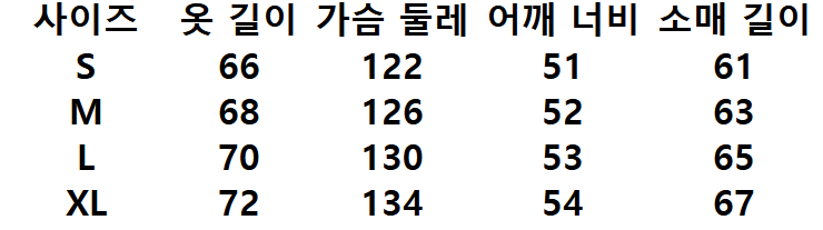 스투시 x 아워레가시 x 데님 티어스 TTL 데님 자켓 블랙