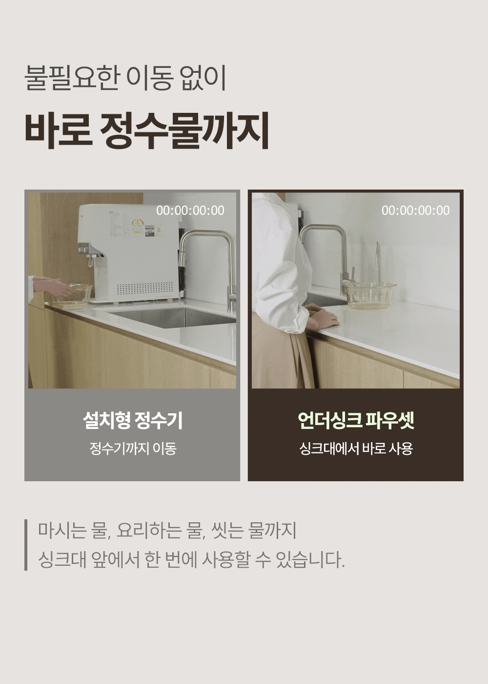 워터웨이 풀스테인리스 언더싱크 정수기 싱크대 무전원 직수형 파우셋 정수전