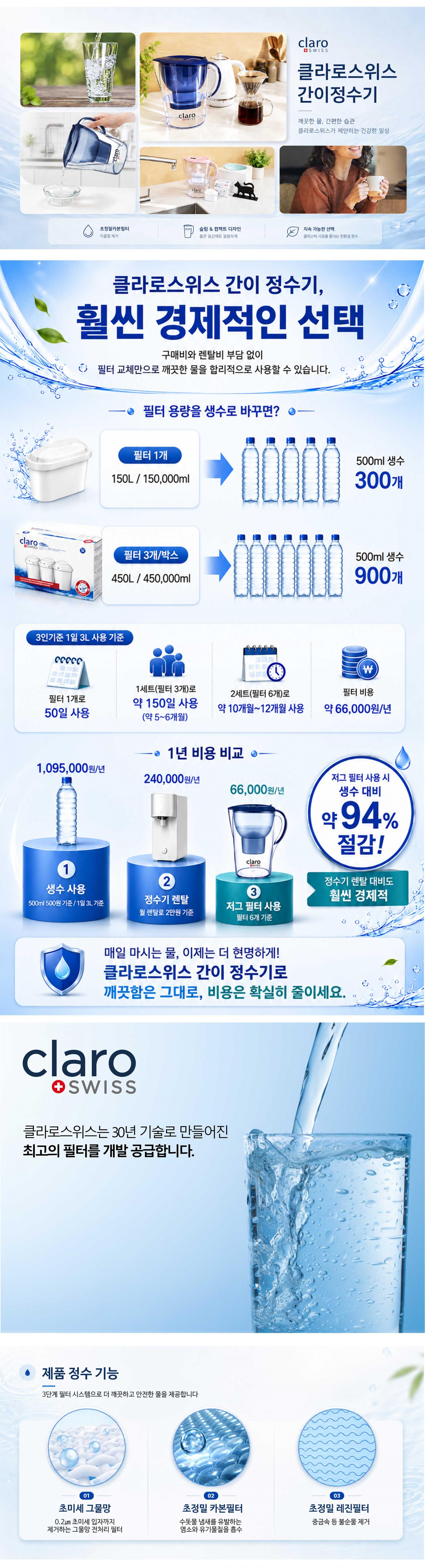 클라로스위스 간이 정수기, 미니 정수기, 1인용 정수기, 캠핑용정수기 kc인증