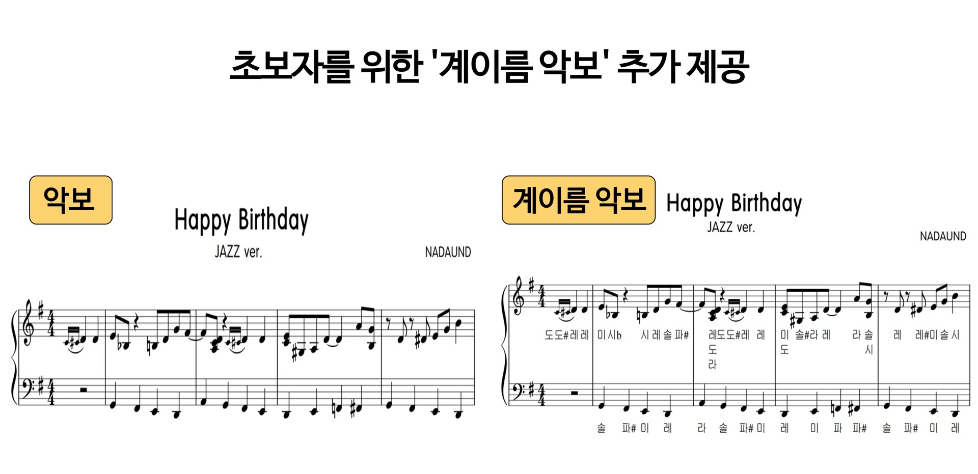 Happy Birthday (JAZZ ver.)