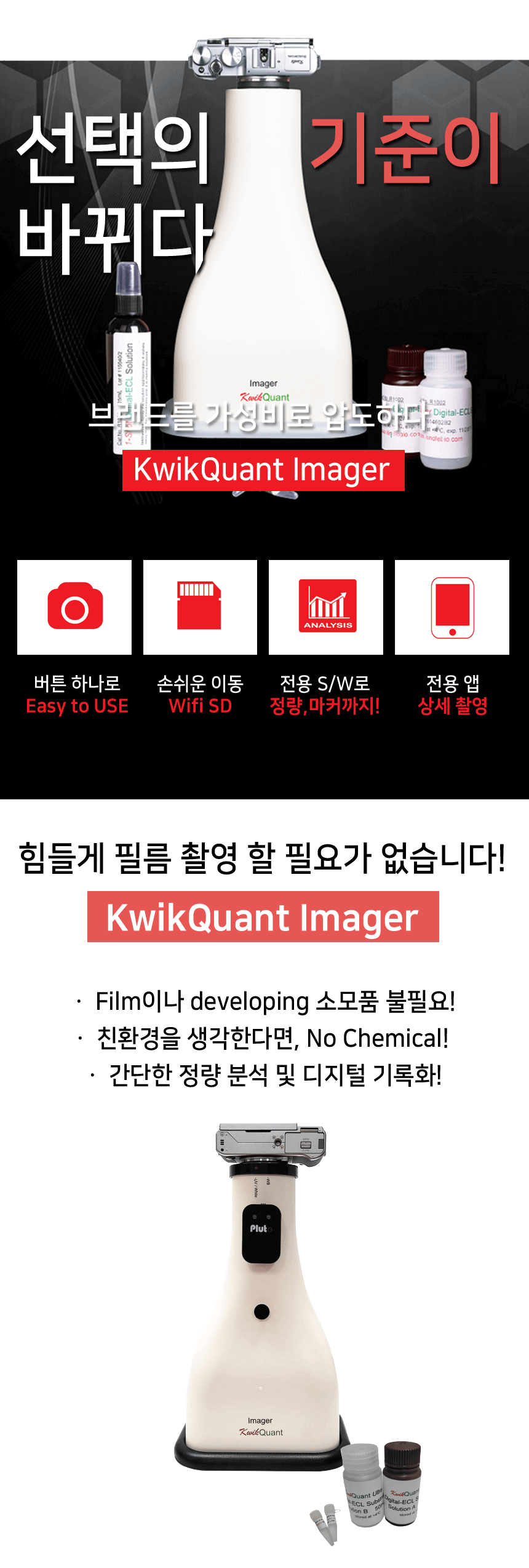 시너진 제품 정보 Kindle Biosciences KwikQuantImager