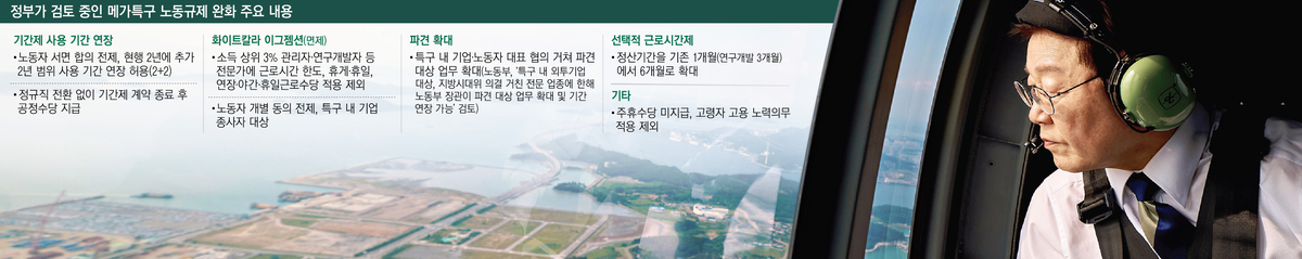[단독]민주당 반대했던 ‘52시간 예외’ 살리고 기간제 연장까지···반도체 메가특구 ‘노동 실험장’ 되나