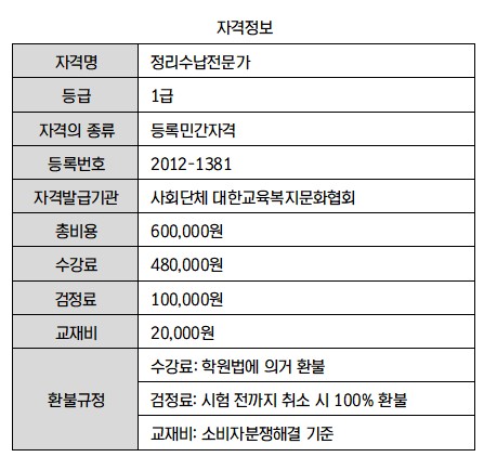 정리수납전문가 1급 자격증 과정