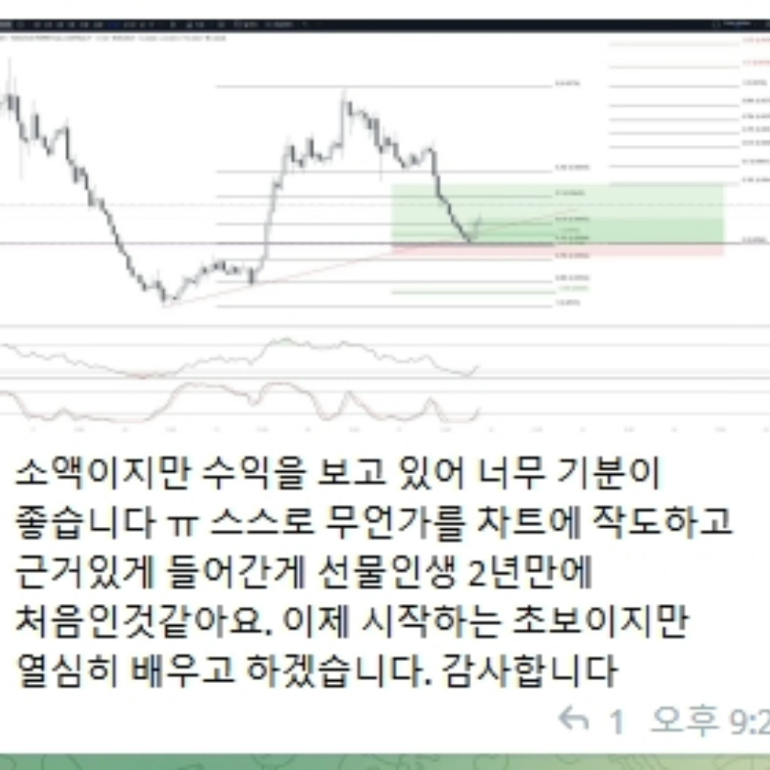 공부방 선물방 후기 및 성과 안내 : 비트코인 칼럼