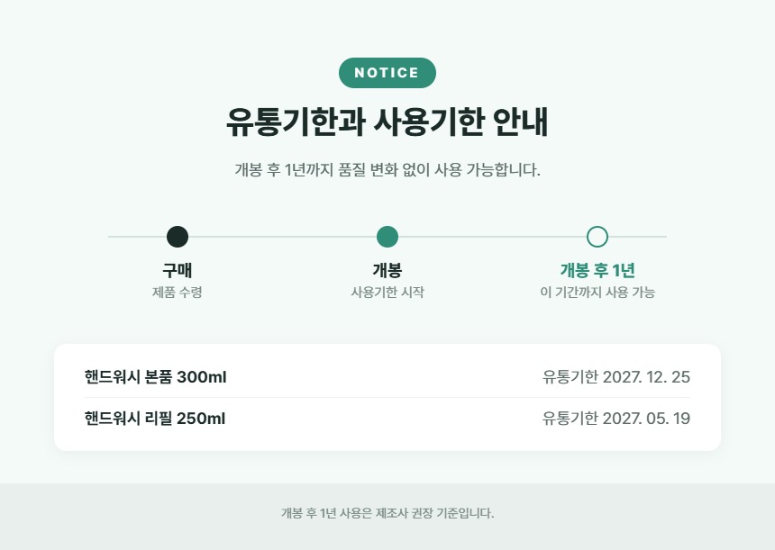⭐공식몰 한정특가⭐ 거품형 핸드워시 파우더향 300ml 1입 +리필 250ml 3입