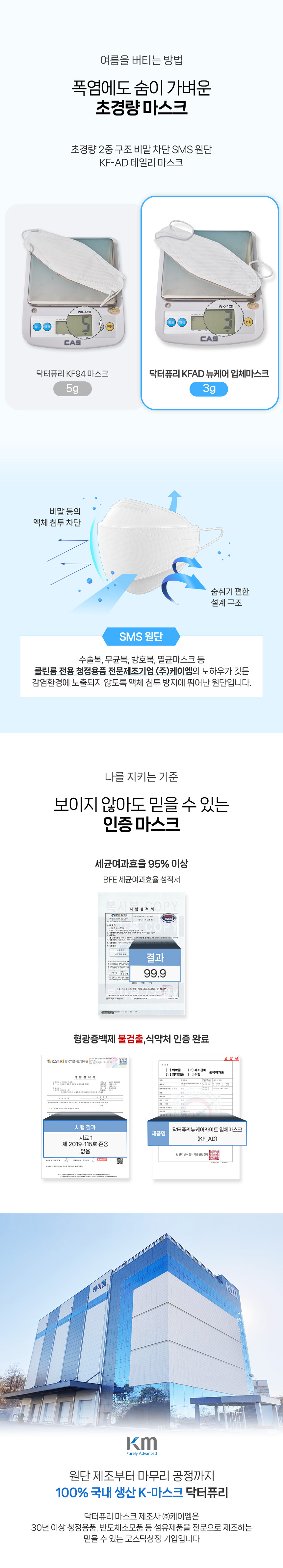 ★대용량특가전★ 닥터퓨리 KFAD 뽑아쓰는 번들형 비말차단 뉴케어 라이트 입체마스크 50매 x 20개 1box (1000매)