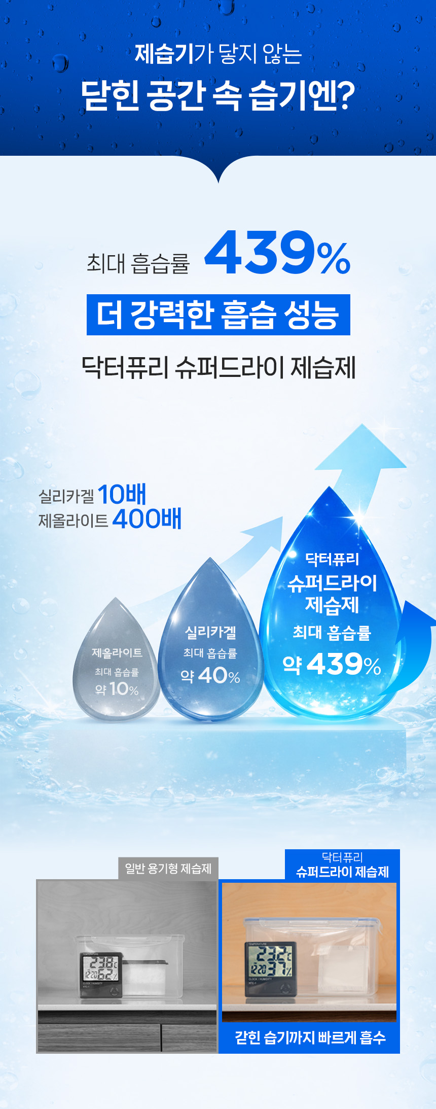 슈퍼드라이 서랍형 제습제 30g 20개입 x 3세트 (총 60개입)