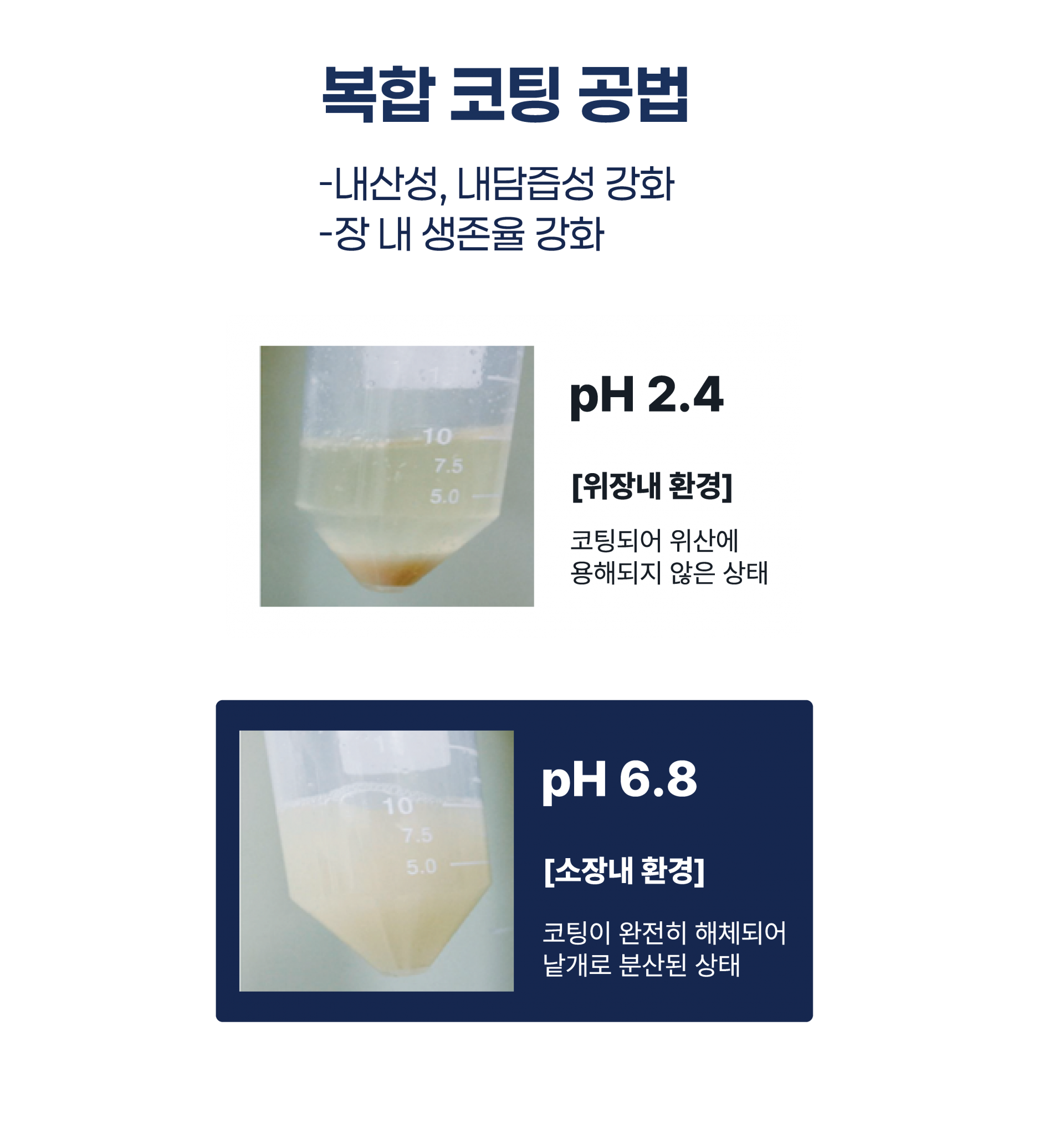 엠바이옴 캐닌