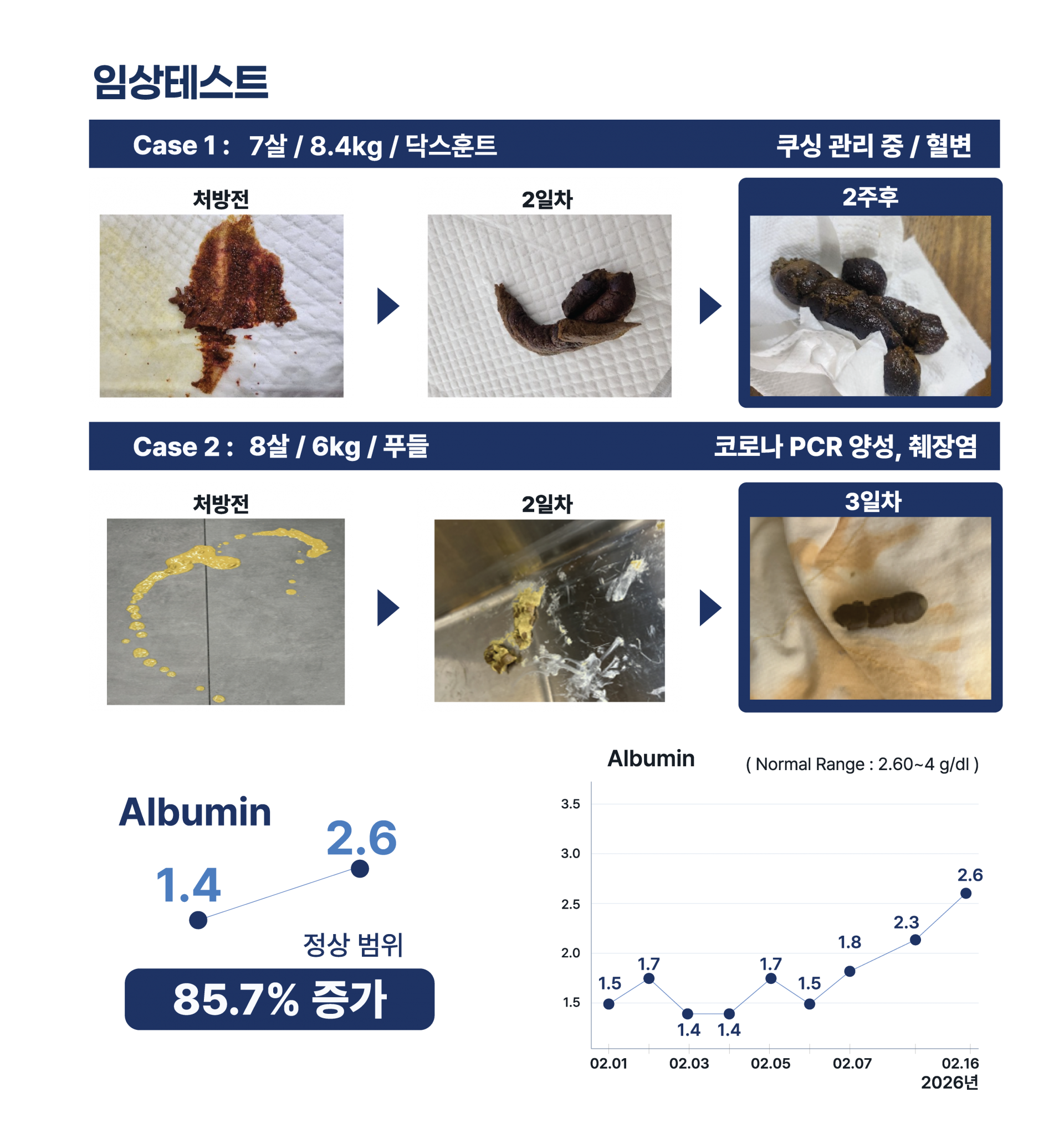 엠바이옴 캐닌