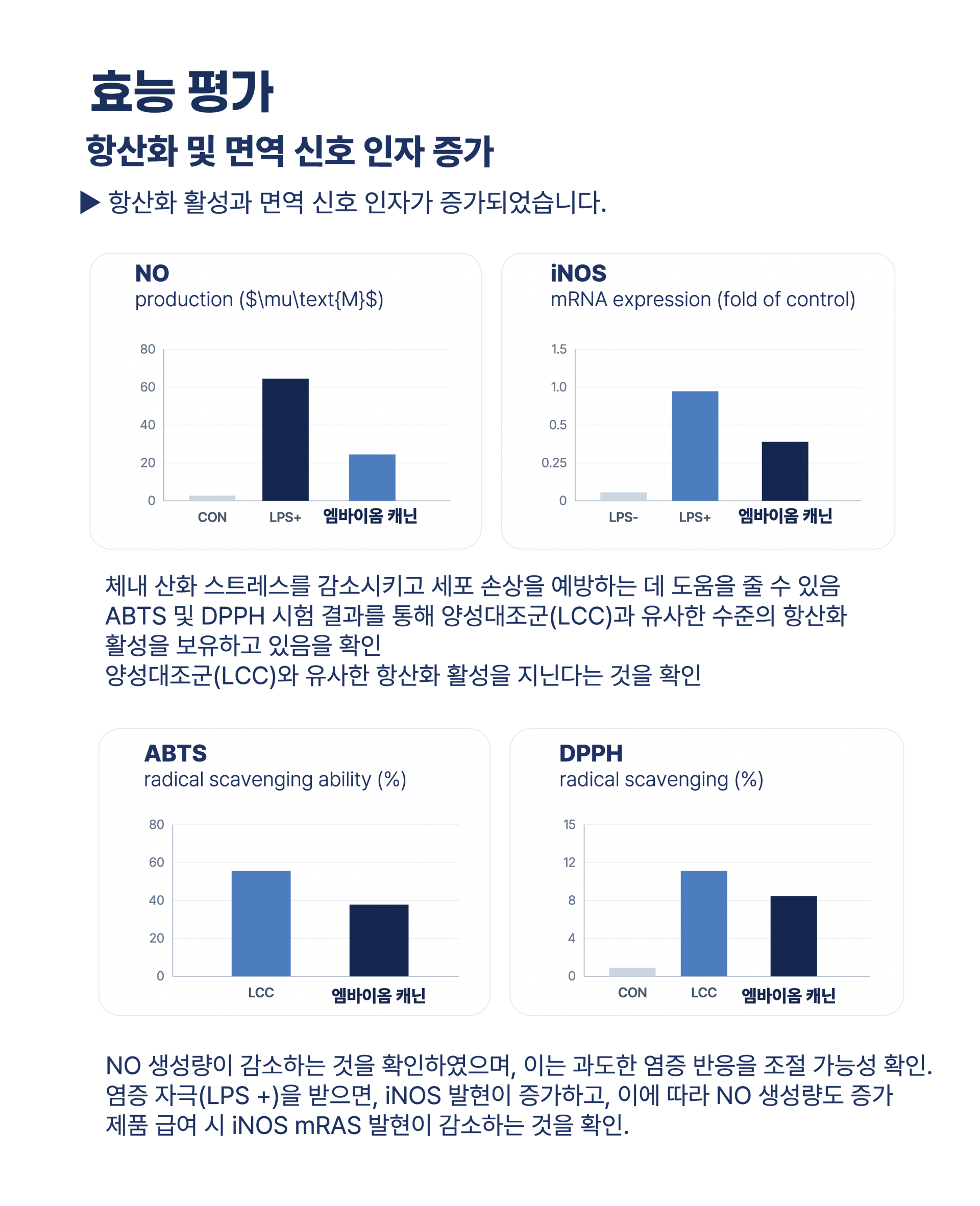 엠바이옴 캐닌