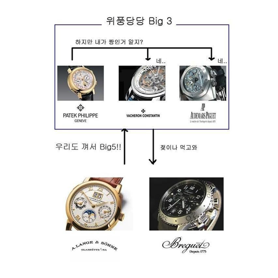 big3 | 홀리트리니티 | 텔유 | 텔유레터 | 세모브 | 세상의모든브랜드이야기