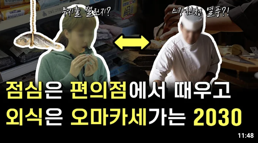 뉴진스, 뉴진스 어텐션에서의 블록코어 룩