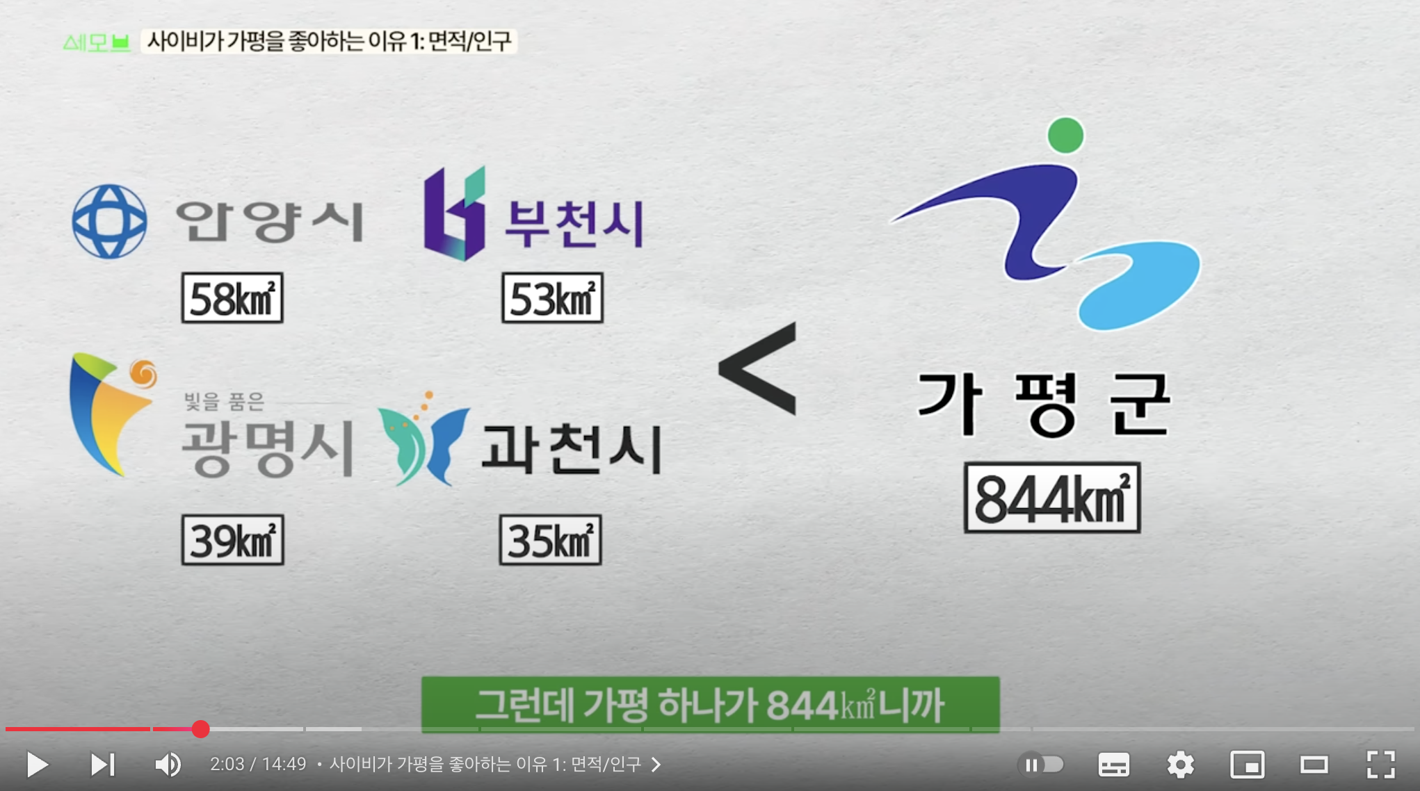사이비 | 통일교 | 에덴성회 | 최여진 | 신천지 | 가평 | 이단 | 종교 | 세상의 모든 브랜드 이야기 | 세모브 | 텔유 | 브랜딩 텔유어월드 | 텔유어월드