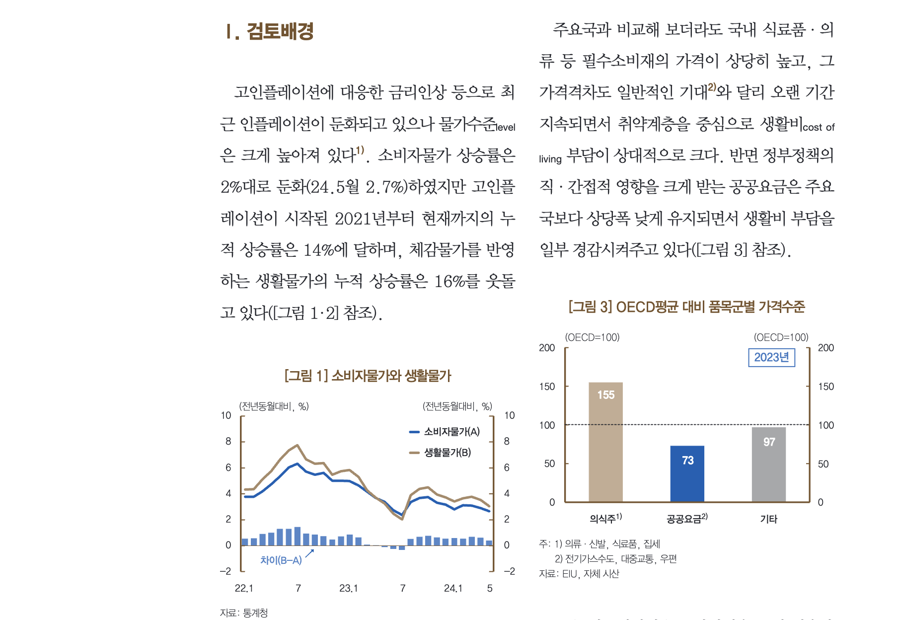 물가 | 소비자물가지수 | 금리 | 세모브 | 세상의 모든 브랜드 이야기 | 텔유 | 텔유레터