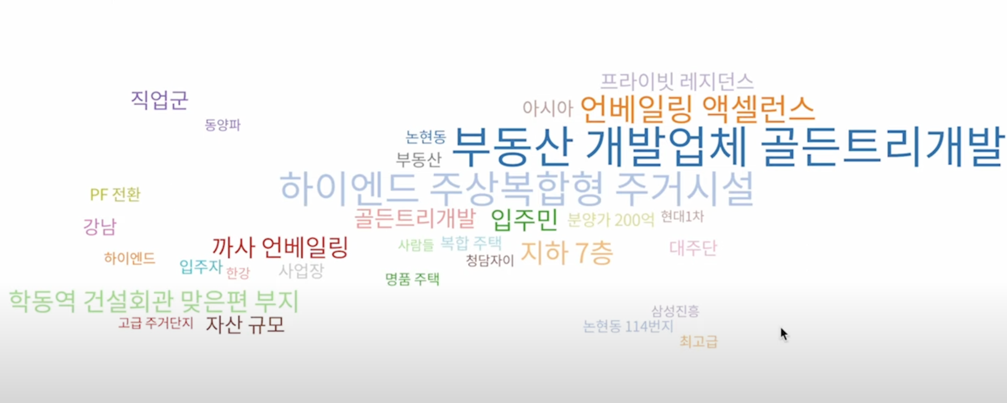 펜디 | 펜디까사 | 텔유레터 | 세상의모든브랜드이야기 | 세모브 | 텔유