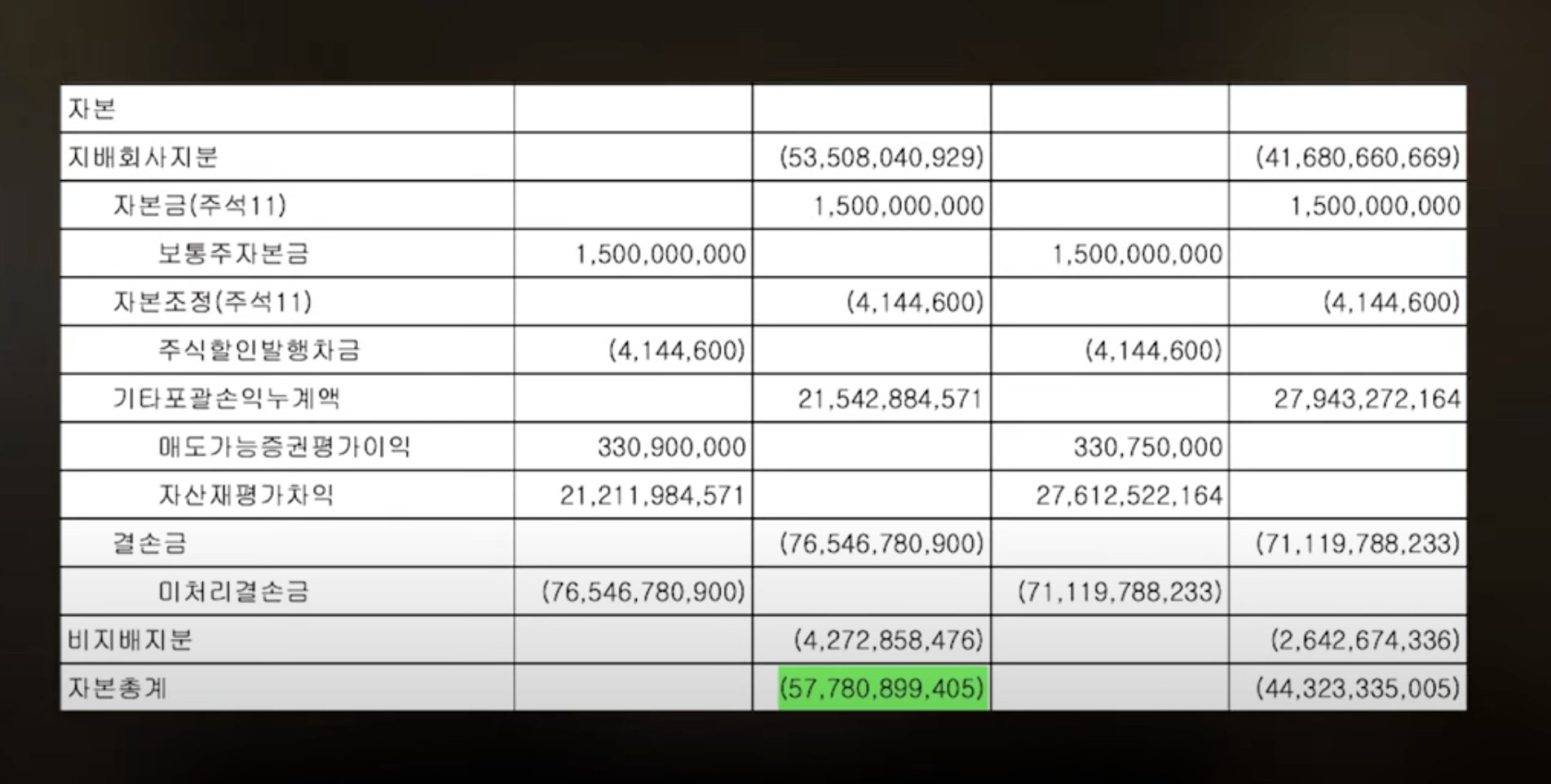 상조 | 상조업계 | 텔유레터 | 세상의모든브랜드이야기 | 세모브 | 텔유