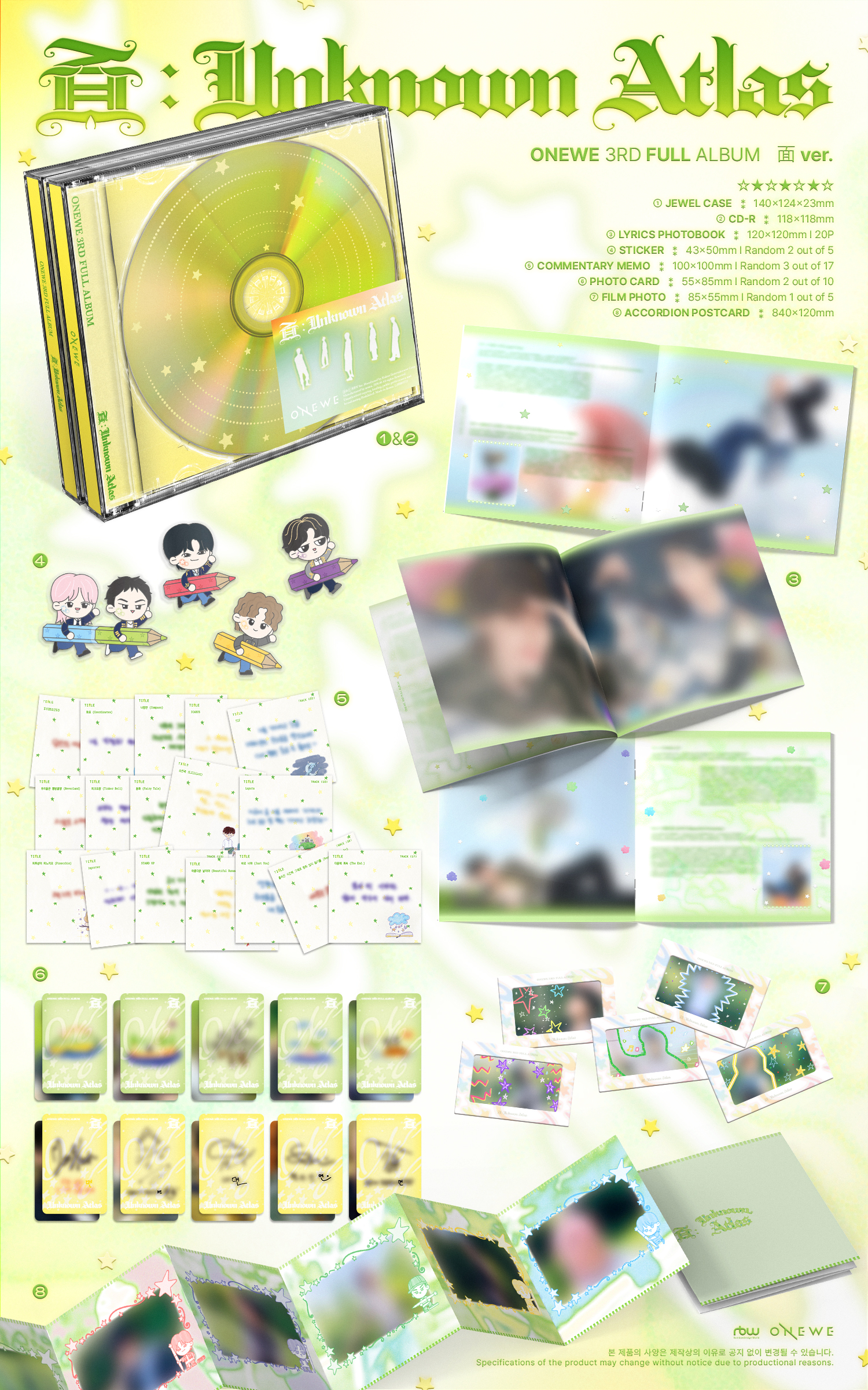 (PRE-ORDER) ONEWE - 3rd Album [面 : Unknown Atlas] (面 Ver.)