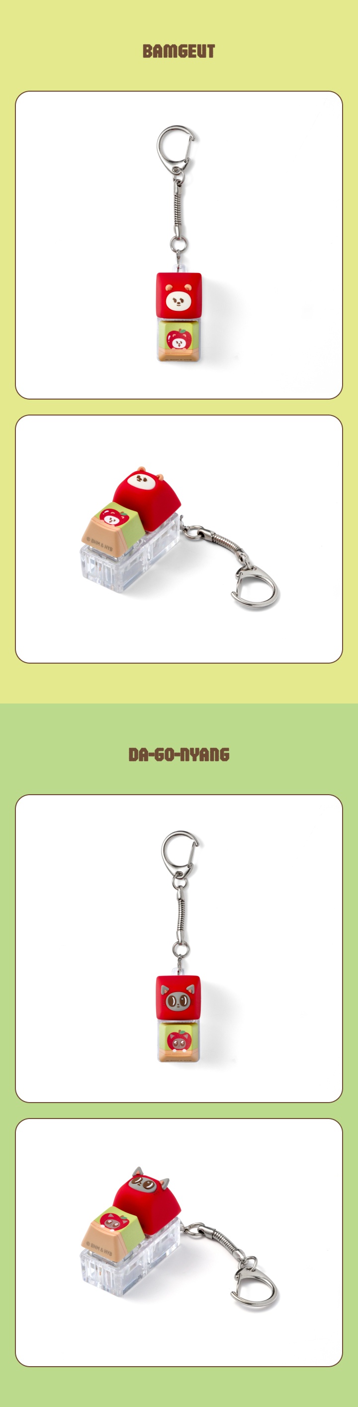 Keycap Keyring