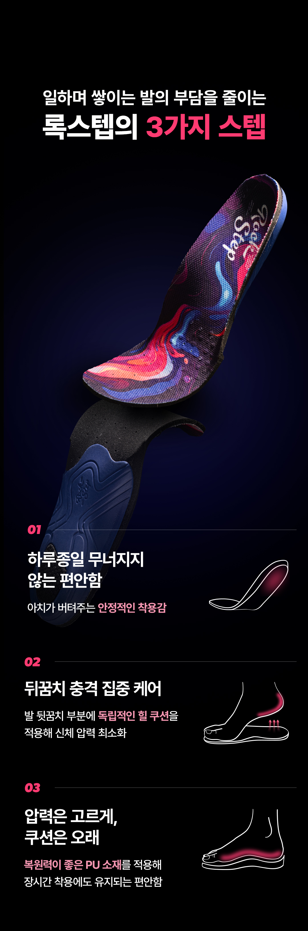 록스텝 아치 인솔
