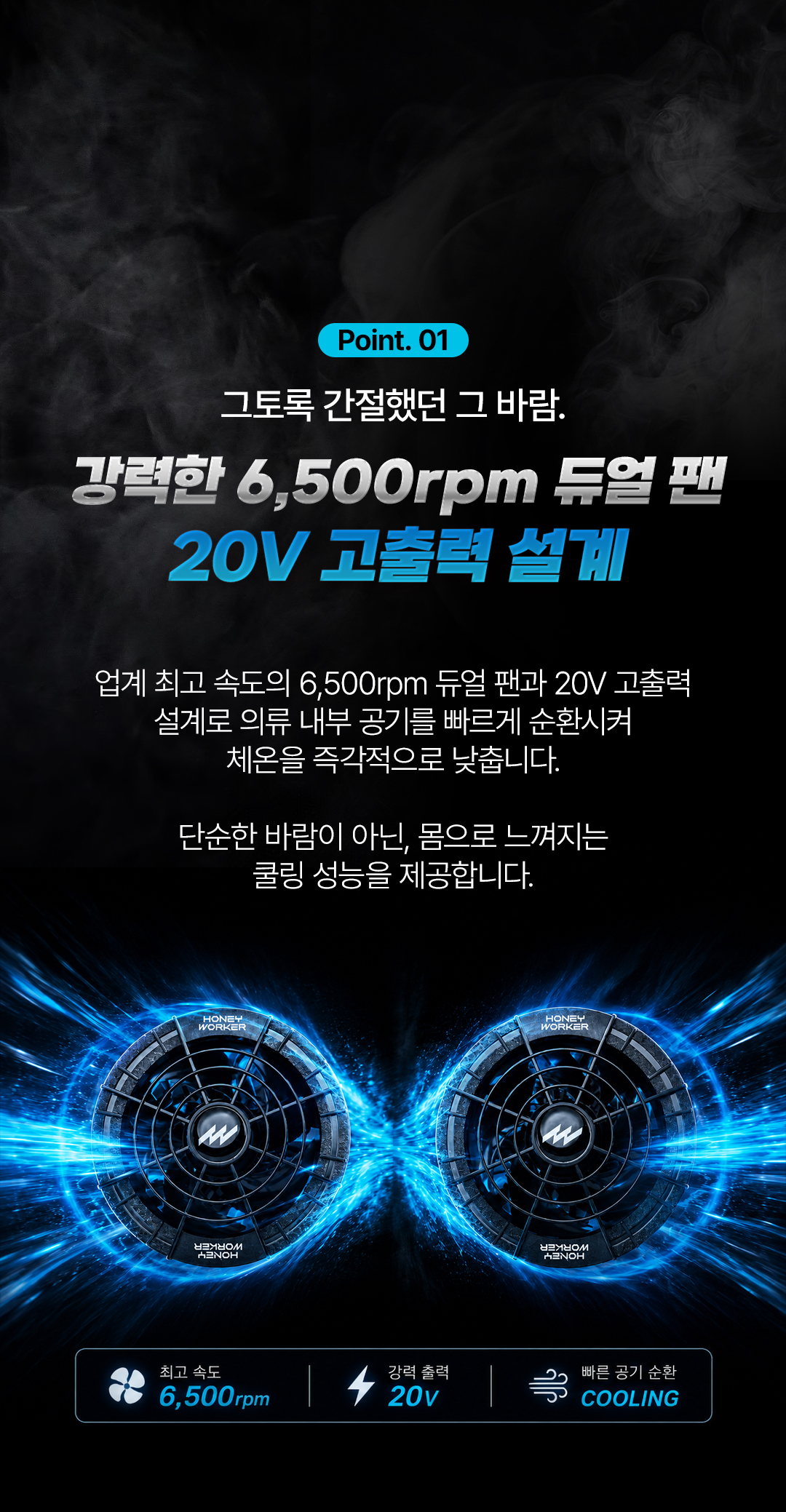 VX-Wind 6500 선풍기 조끼