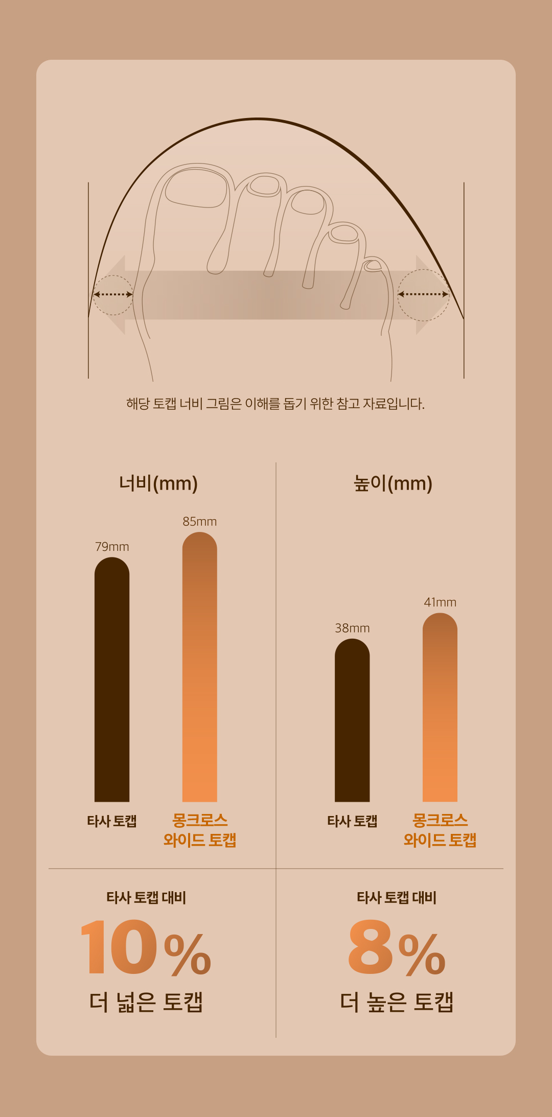 몽크로스_Guard 7
