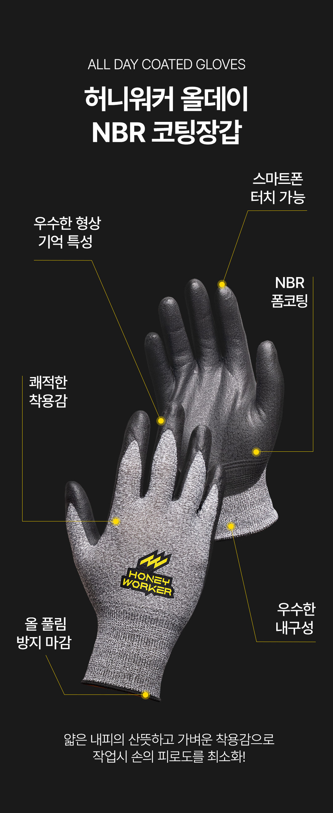 허니워커 올데이 NBR 코팅장갑 test