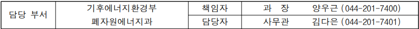 담당 부서 기후에너지환경부 폐자원에너지과 책임자 과 장 양우근 (044-201-7400) 담당자 사무관 김다은 (044-201-7401)