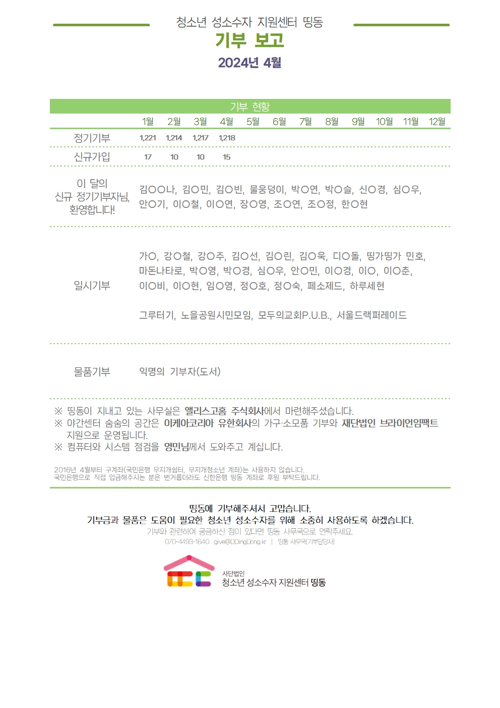 2024년 4월 기부결산보고용001001.jpg