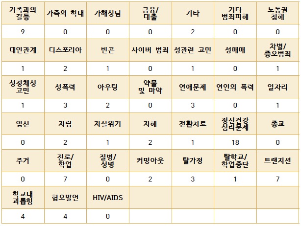 6월주제.jpeg