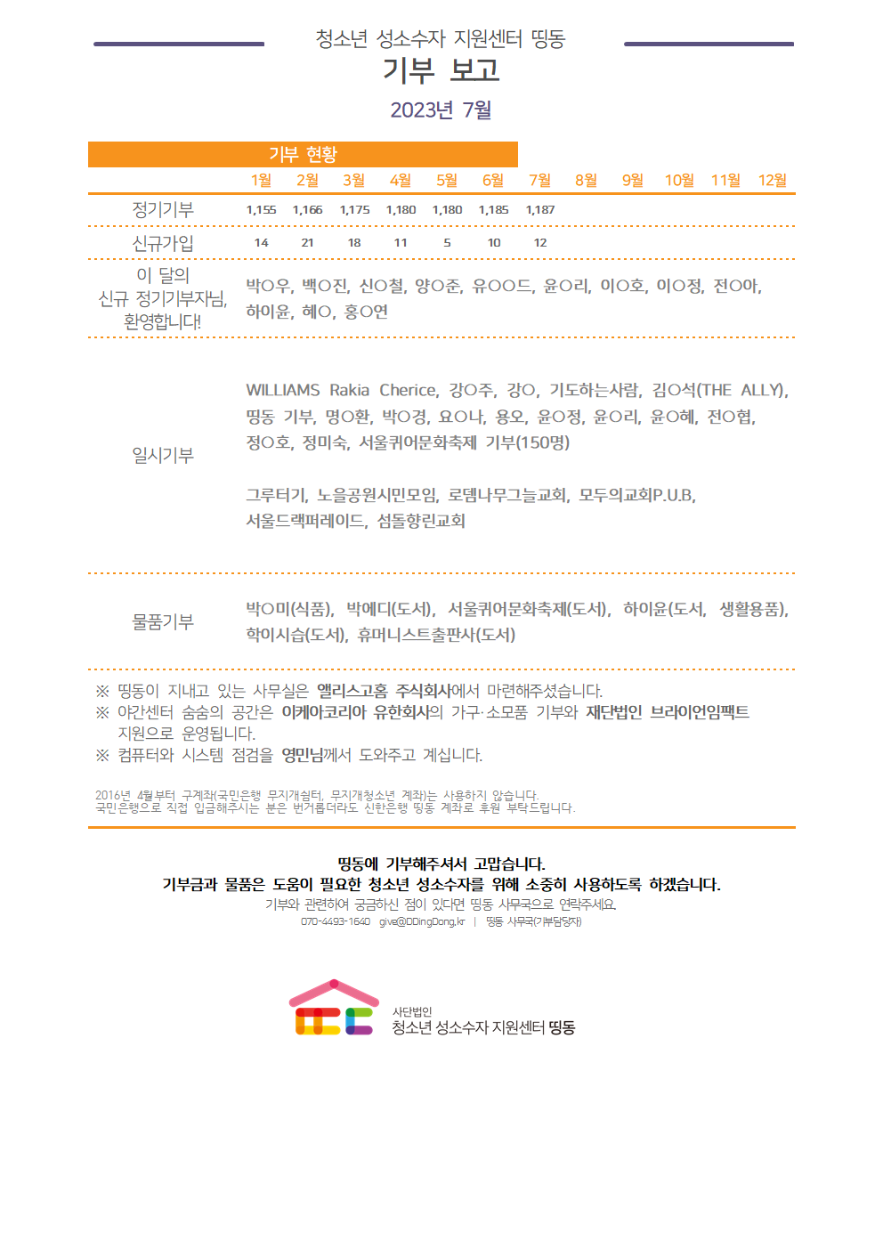 2023년 7월 기부결산보고용001.png