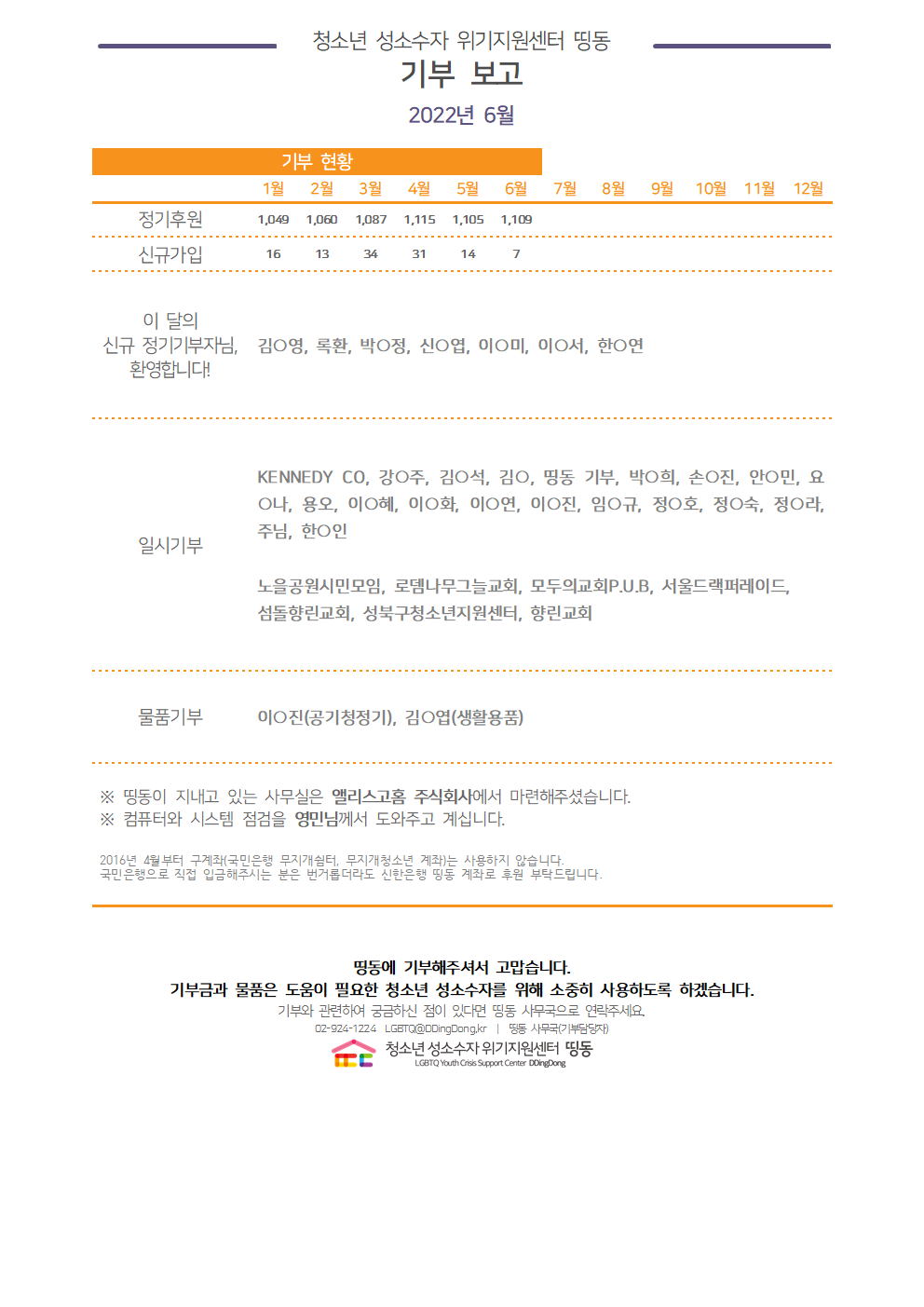 2022년 6월 기부결산보고용001.png