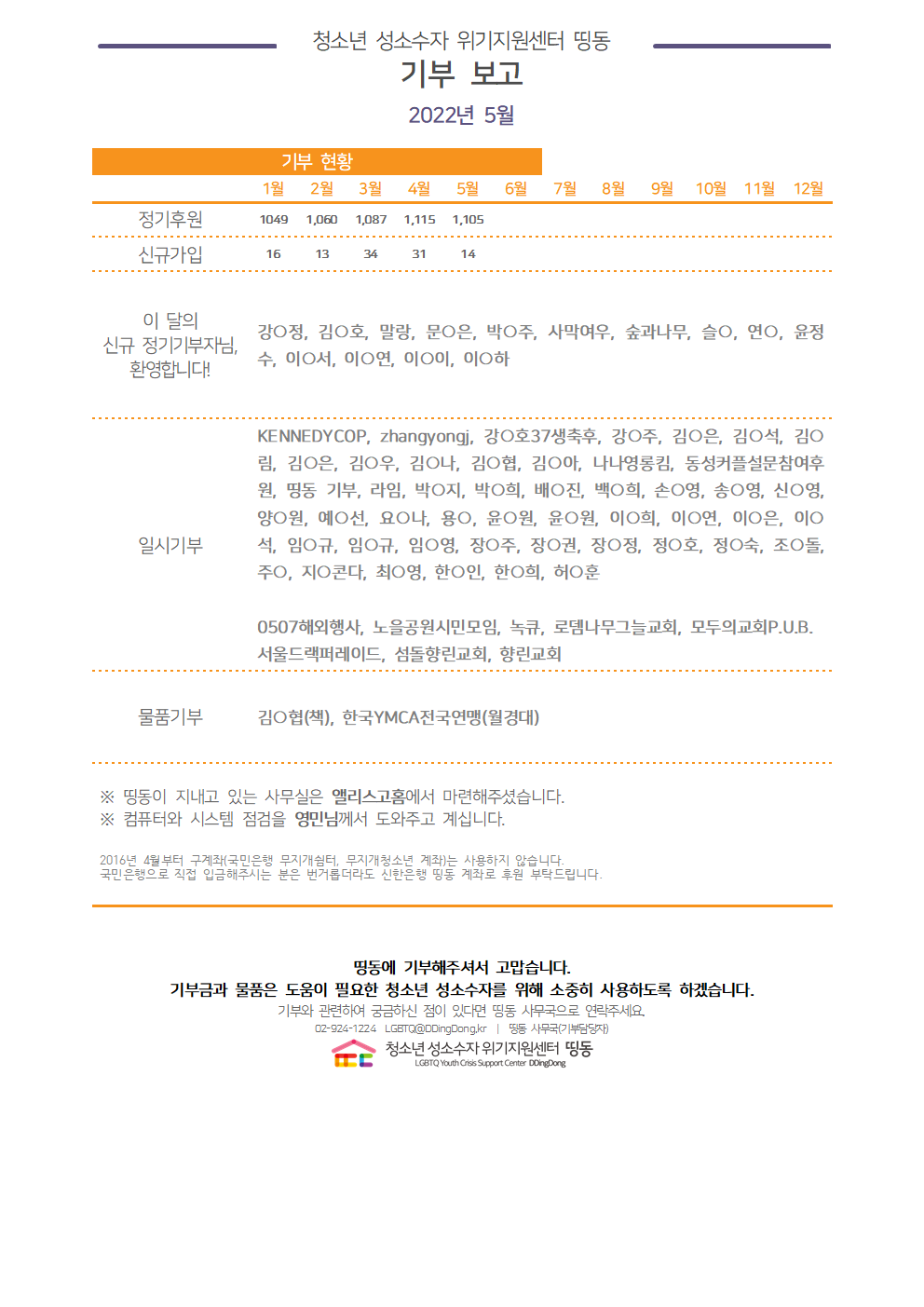 2022년 5월 기부결산보고용001.png