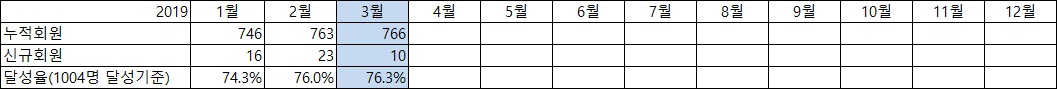 3월.png
