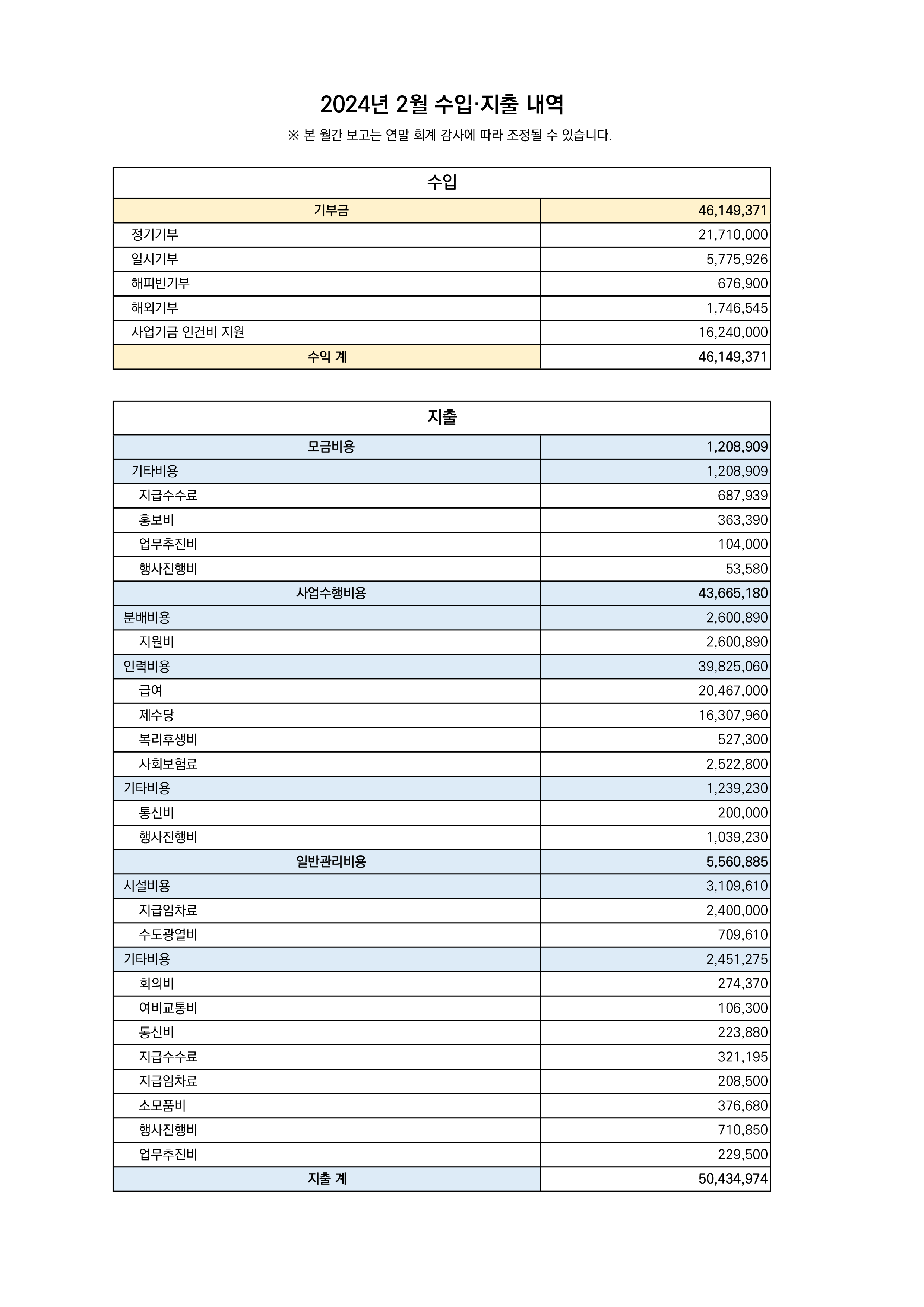 2024.02 수입지출결산.png