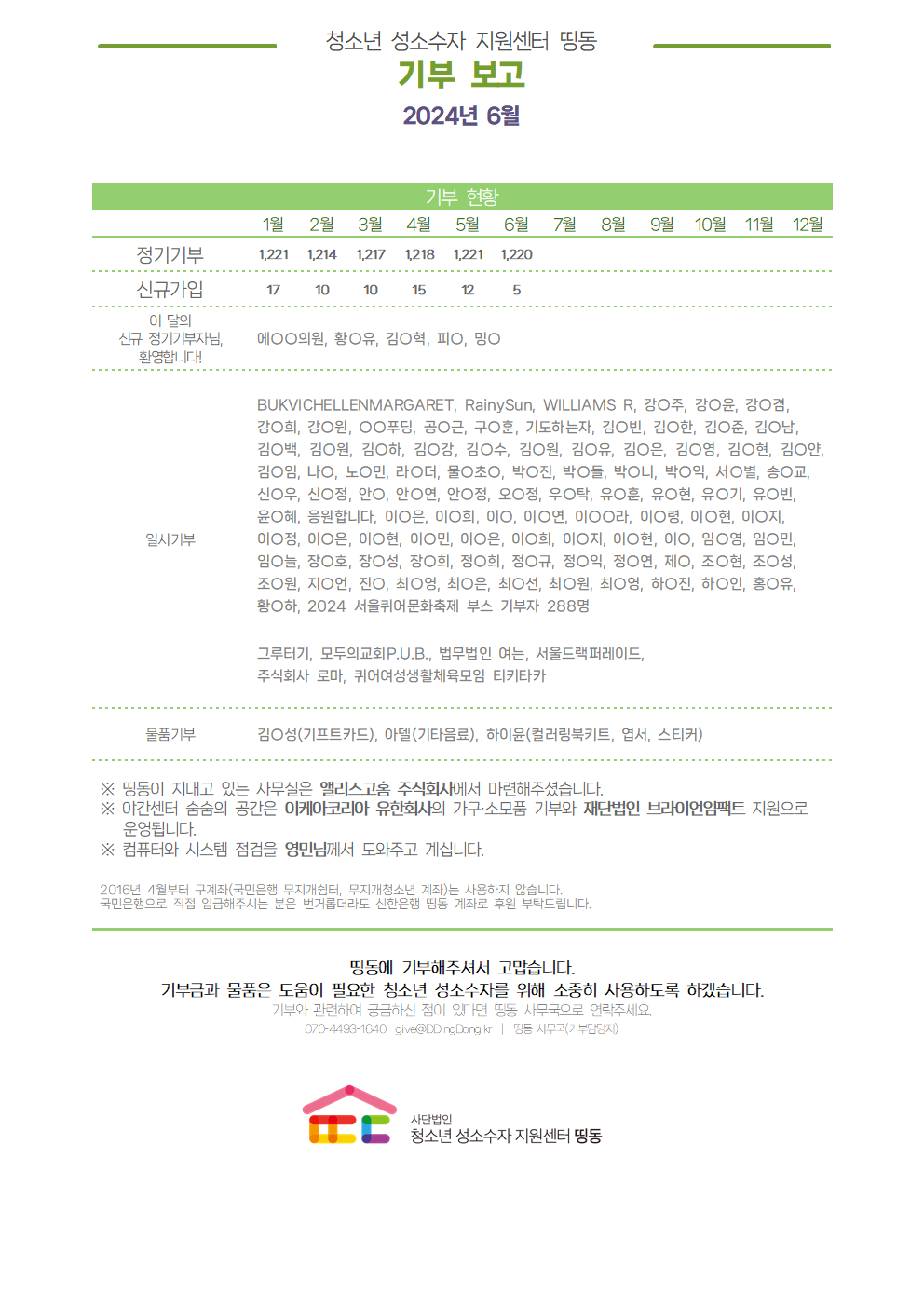 2024년 6월 기부결산보고용001001.png