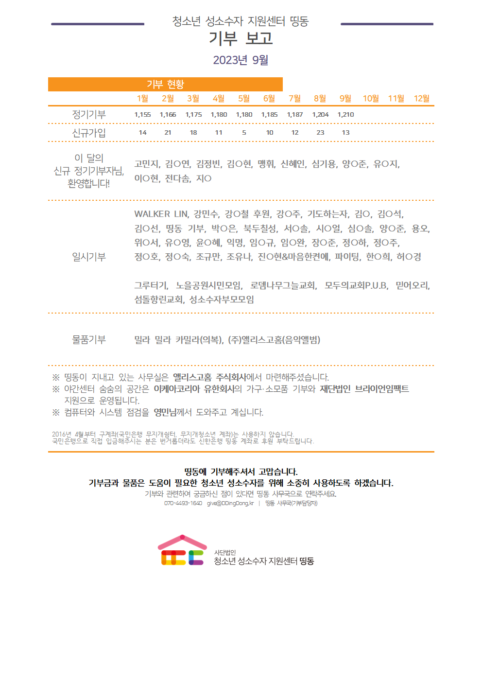 2023년 9월 기부결산보고용001.png