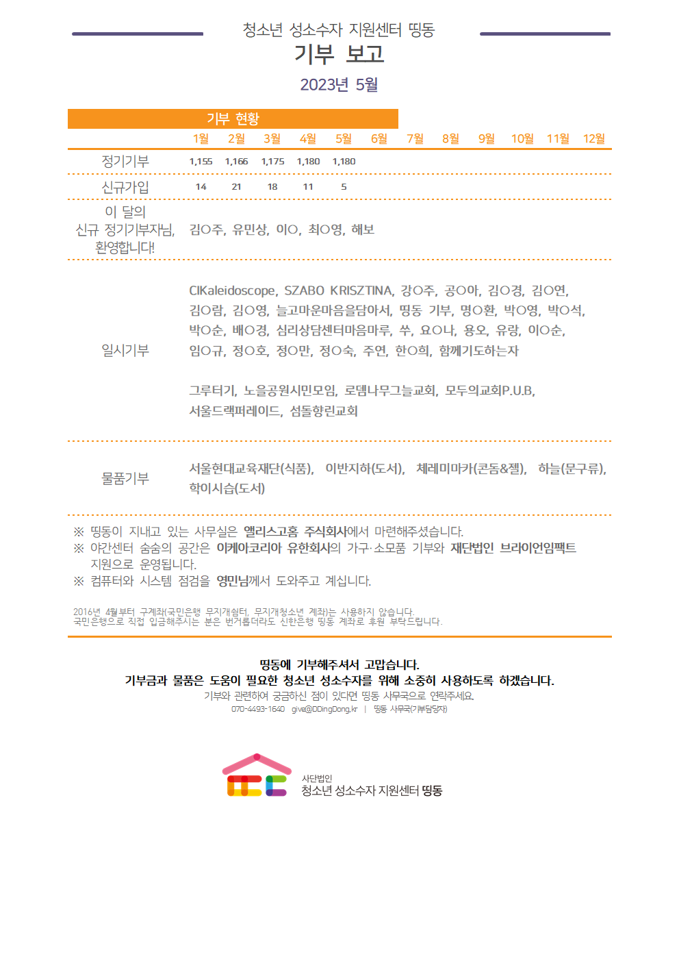 2023년 5월 기부결산보고용001.png