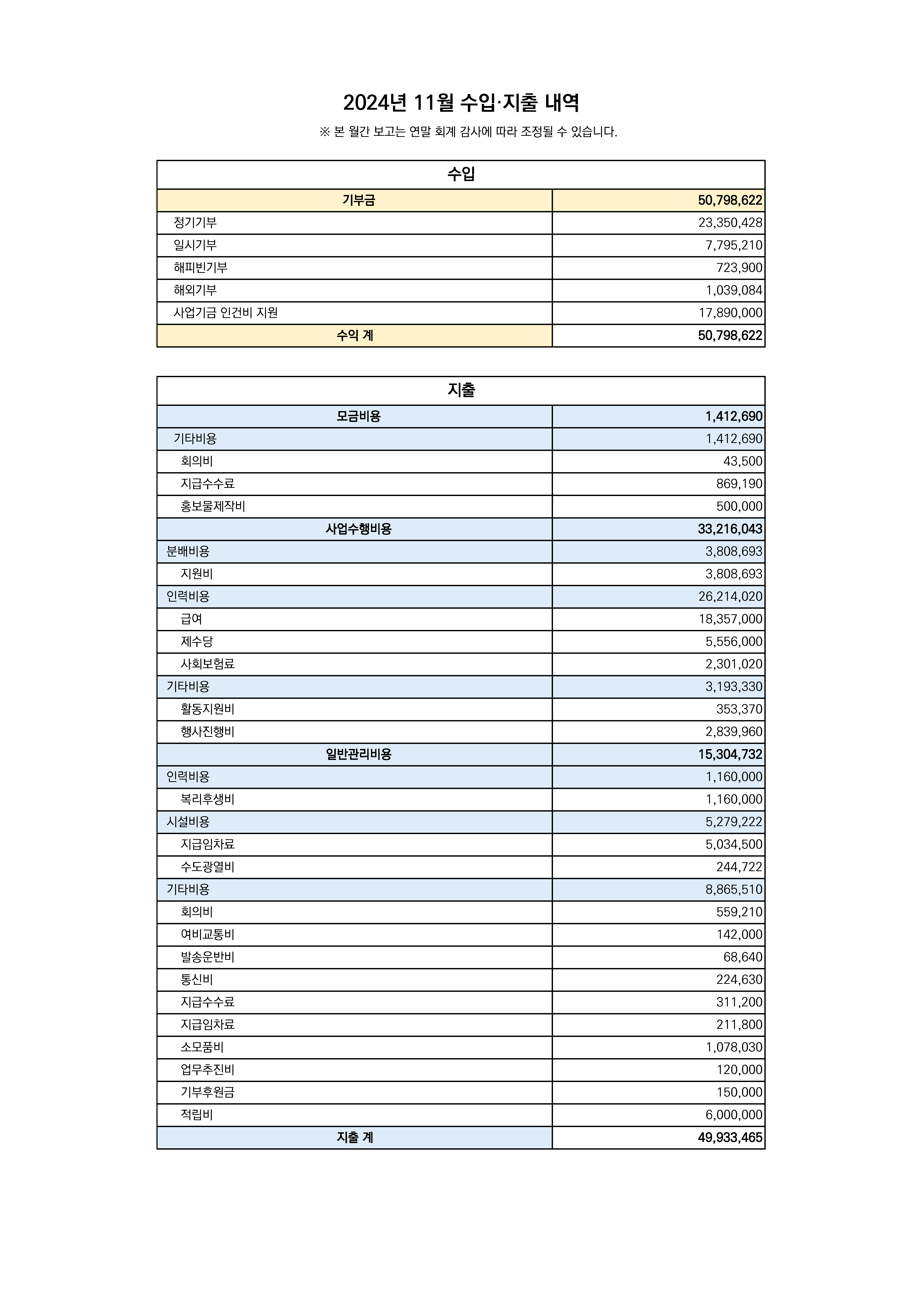 2024.11 수입지출결산.png
