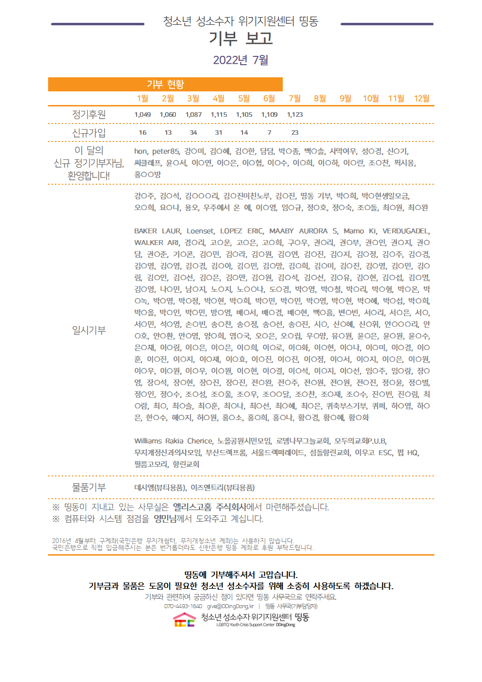 2022년 7월 기부결산보고용001001.png