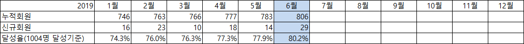 6월.png